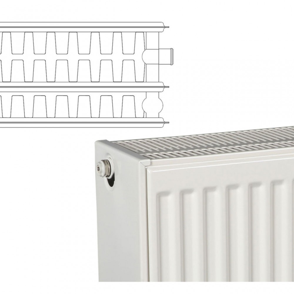 Panelni radiator Grubber Vrsta 33, H900, 800mm - 3149W | Panelni radiatorji | Radiatorji |