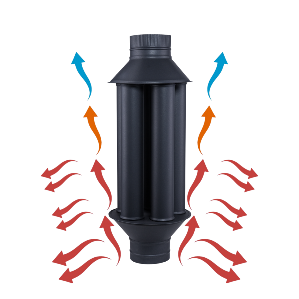 Toplotni izmenjevalci Balkan Energy Vulkan, Inox, premer 150 mm, 5 cevi | Toplotni izmenjevalci | Dimniki |