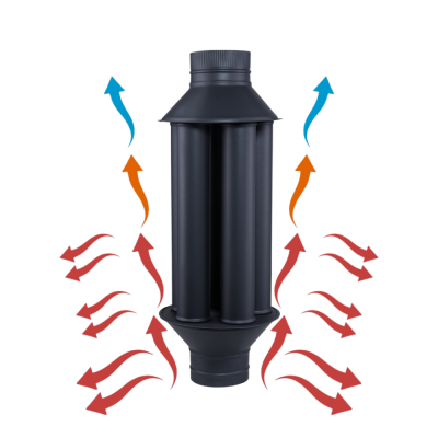 Toplotni izmenjevalci Balkan Energy Vulkan, Inox, premer 150 mm, 5 cevi - Toplotni izmenjevalci