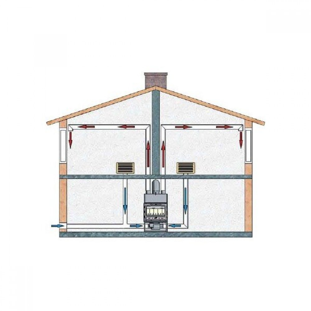 Kaminski vložek / Vgradni kamin Prity TCF, 18.5 kW | Toplozračni kamini | Kamini |