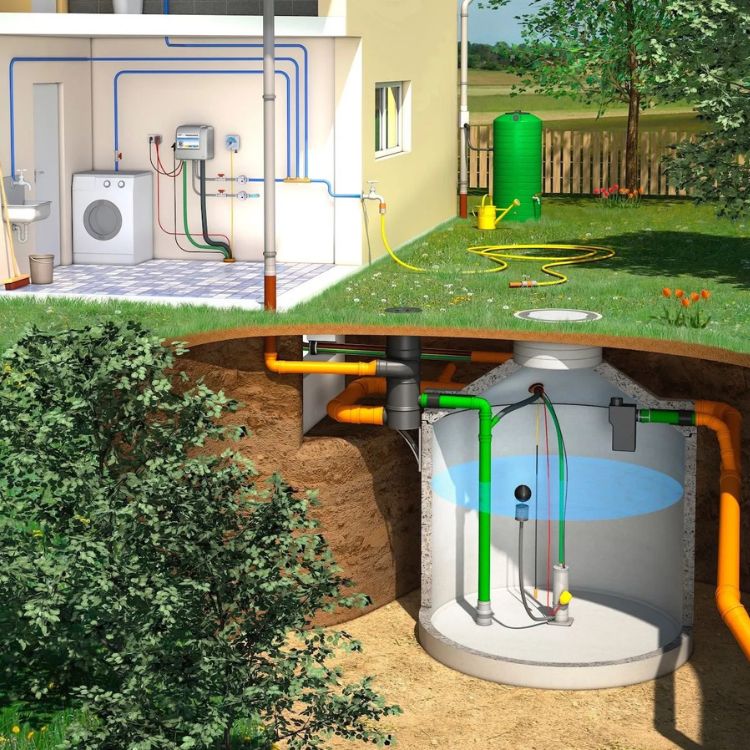 Cisterne za deževnico